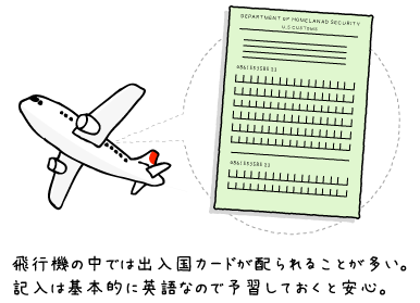 空港 飛行機編 絵でわか る はじめての海外旅行